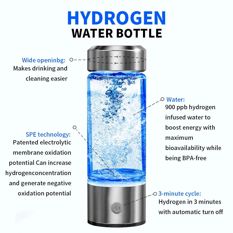 HydroPure™ - Bouteille d'eau Hydrogénée