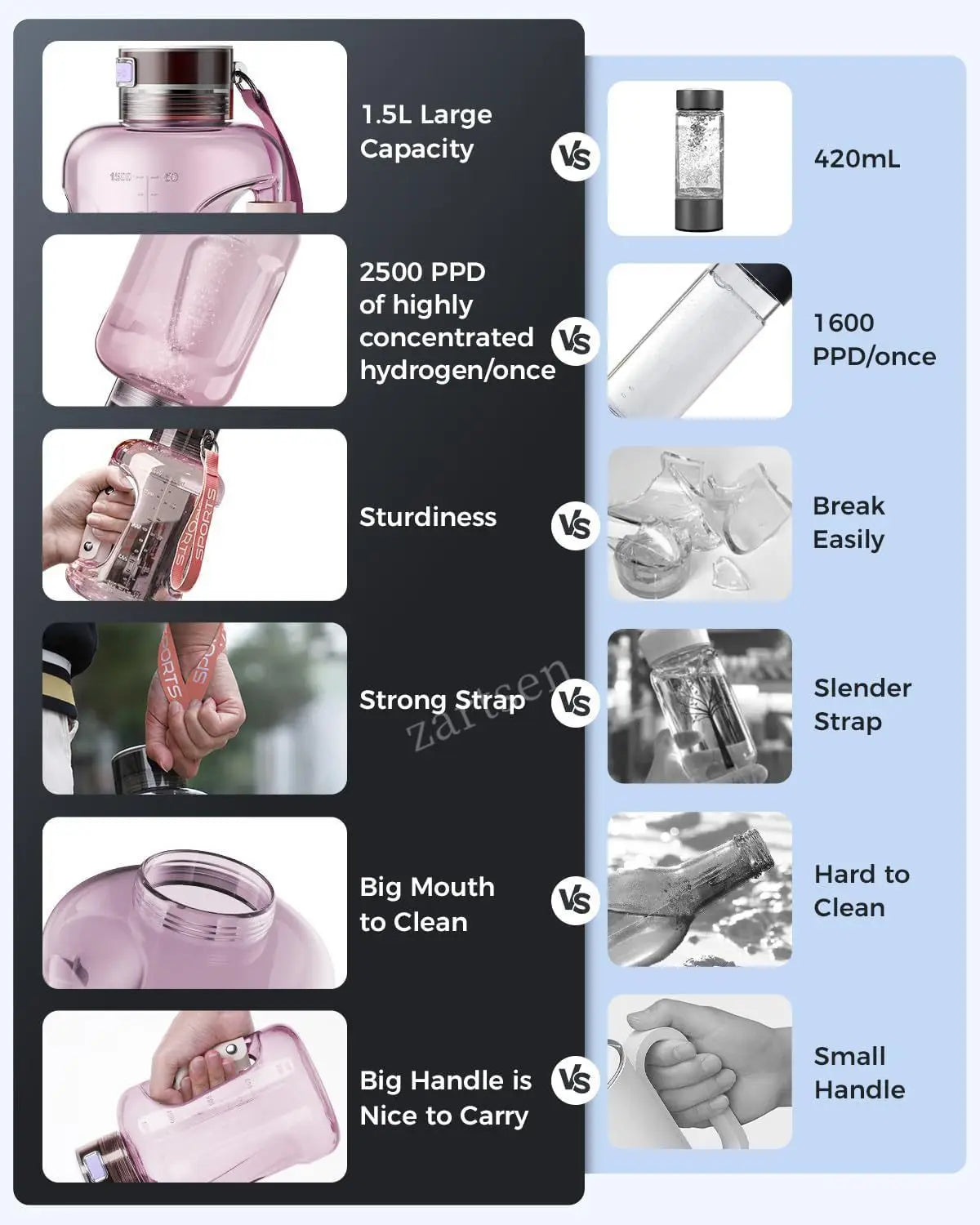 AQUA HYDRION™ – Bouteille d’Eau Hydrogénée Premium 1,5 L