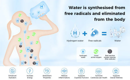 AQUA HYDRION™ – Bouteille d’Eau Hydrogénée Premium 1,5 L